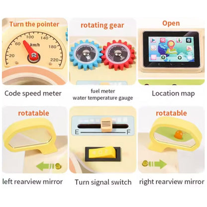 Steering wheel busy board functions and features display